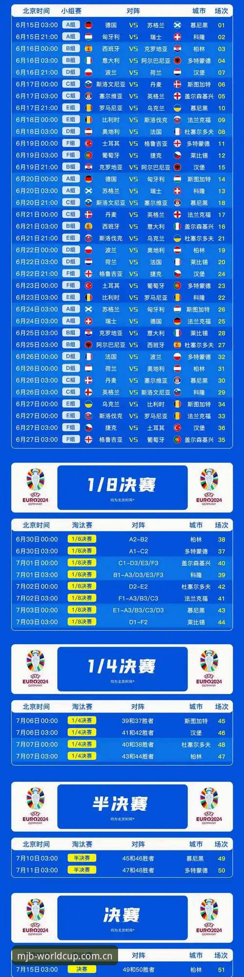 官方世界杯必备：5个技术指标教你选对手机买球平台