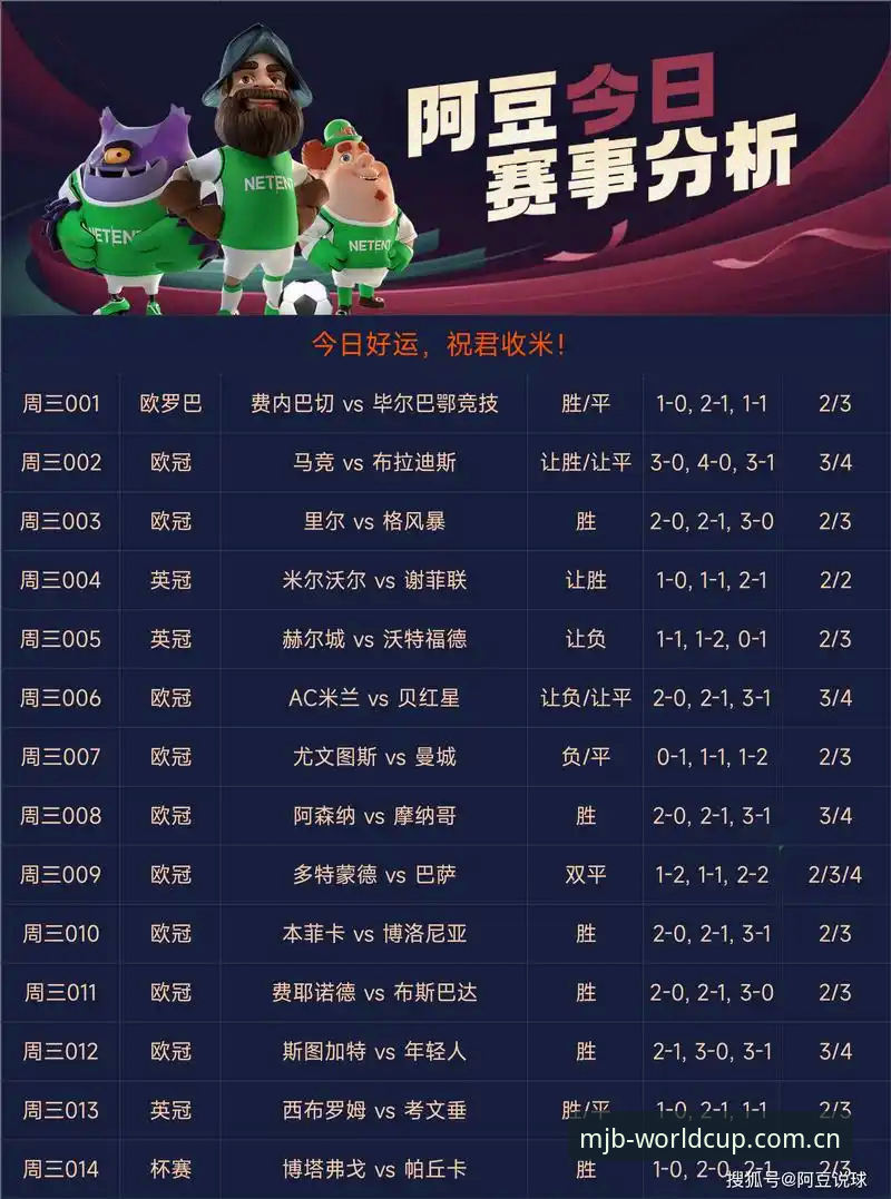 体彩足球比分分析：官方App vs 传统购彩方式，哪个更适合新手？