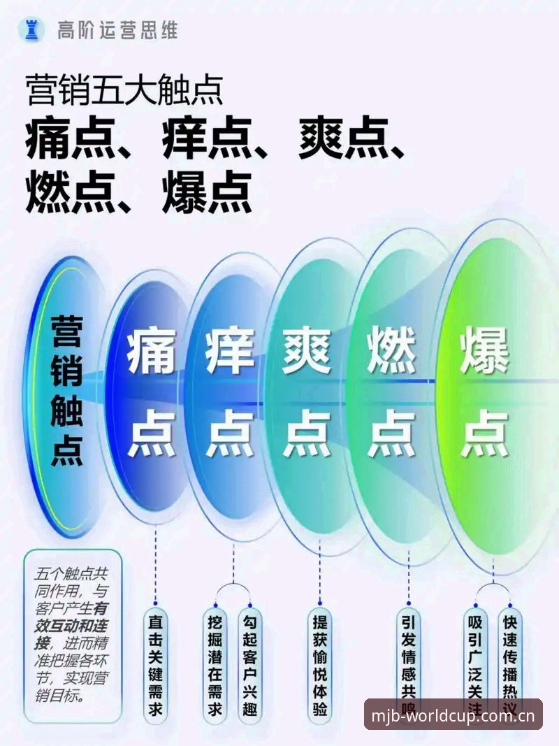 3大看点深度解析：从维拉30年首冠看手机买球平台如何助你掌握欧联杯实时动态